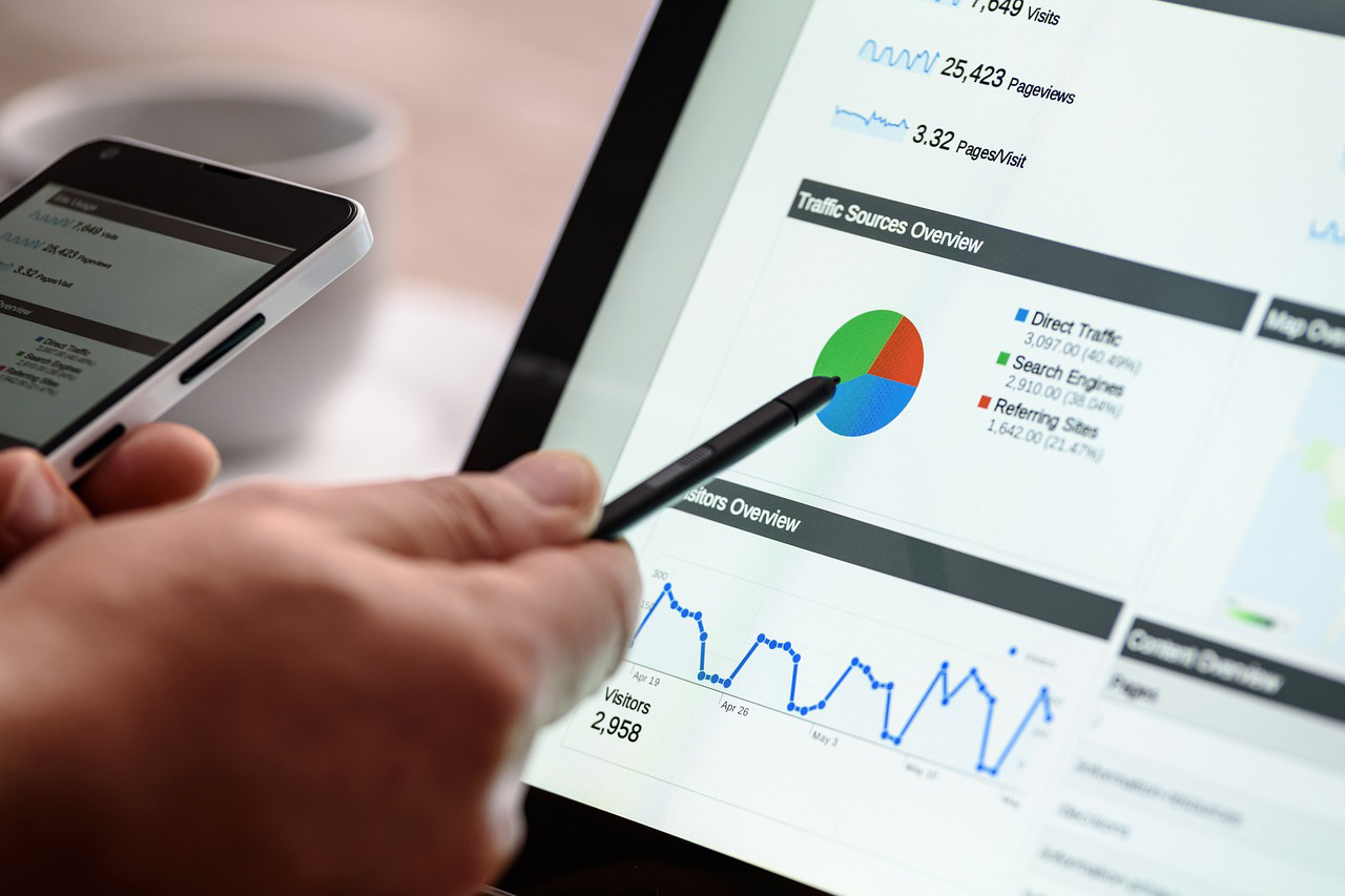 Besucher, Leads und Traffic – Bitte recht freundlich